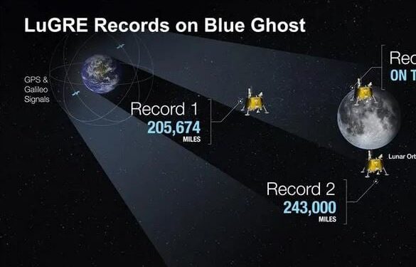 Blue Ghost pionier in GPS op de maan