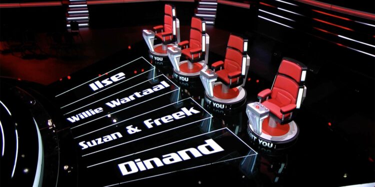Terugkeer The Voice: nieuwe coaches onder vuur vanwege onpopulaire keuzes
