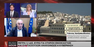 Aprilmoment voor aankondiging van toekomstige maatregelen vanaf oktober.