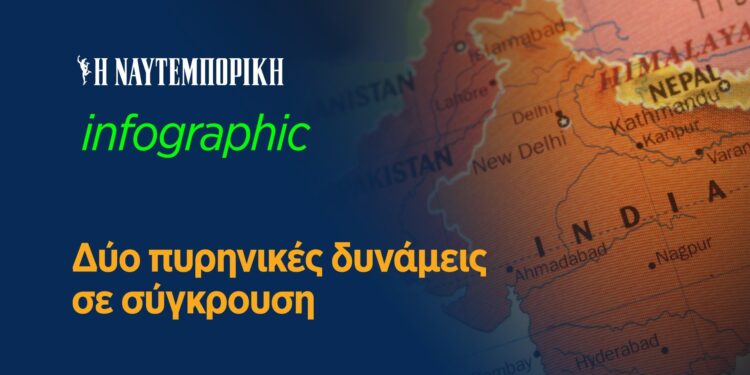 Bloedige geschiedenis van India en Pakistan: op weg naar totale oorlog in Kasjmir