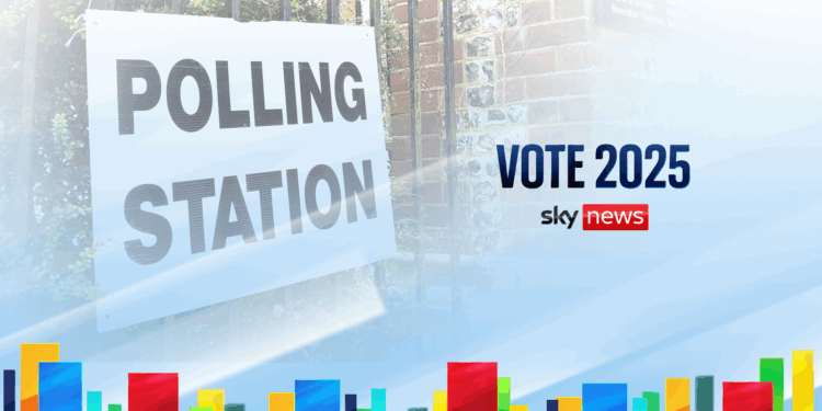 Stemming voor duizenden raadsleden en Runcorn en Helsby-verkiezingen in volle gang