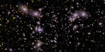 Ontdekking van mini-oude sterrenstelsels onthult transparantie van universum