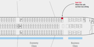 Veiligste zitplaatsen in vliegtuig bij crash: hier zit je het best