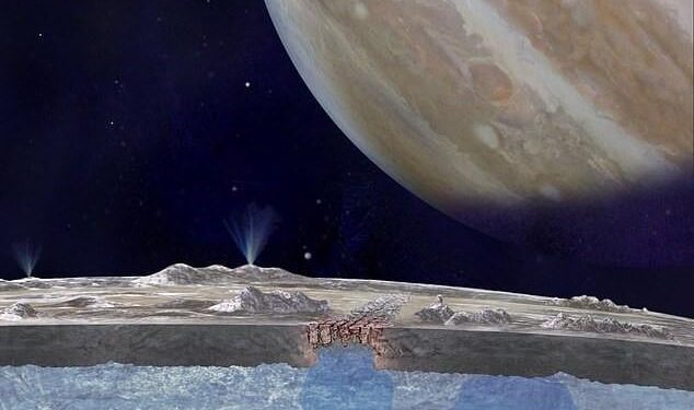 Geologische chaos op potentiële levensvormen-satelliet van Jupiter