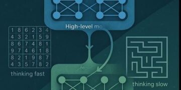 Hogere intelligentie dan taalmodellen: hiërarchisch redeneren met AI