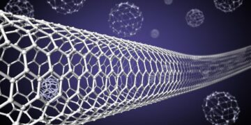 China domineert nanotechnologie octrooien