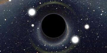 Baandoorbrekende ontdekking verandert kosmologische gegevens