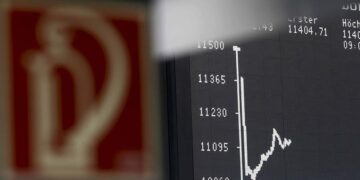 Europese aandelen Citigroup en Société Générale verwachten geen rally dit jaar