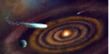 Ontdekking van zwaar water in kosmische planeetvormende schijf