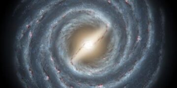 De dans van 100 miljard sterren in de Melkweg