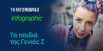 Financiële onafhankelijkheid moeilijk te bereiken voor jonge werknemers