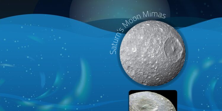 Kokend water in oceanen van ijzige manen