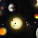 Mogelijk bewoonbare exoplaneten ontdekt