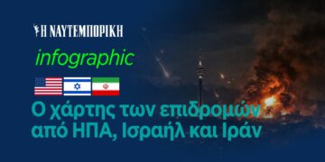 Doelwitten van VS, Israël en Iran in oorlog (infographic)