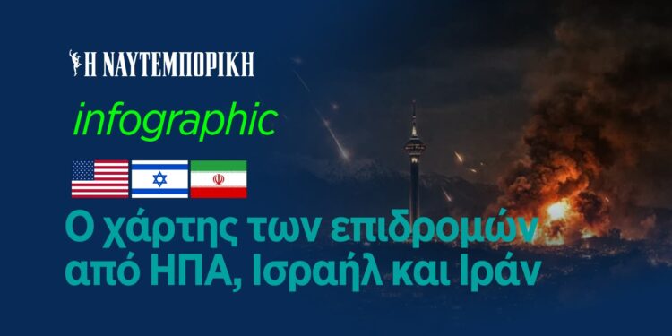 Doelwitten van VS, Israël en Iran in oorlog (infographic)