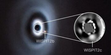 Astronomen ontdekken vergelijkbaar planetenstelsel in ontstaan