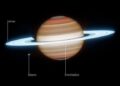 Samenwerking ruimtetelescopen levert meesterportret Saturnus op