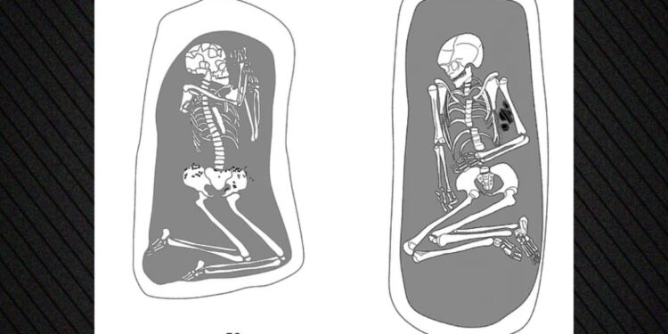 Archeologische vondst zet genderrollen uit stenen tijdperk op zijn kop
