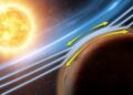 Analyse van atmosferisch fenomeen op Mars voor het eerst uitgevoerd