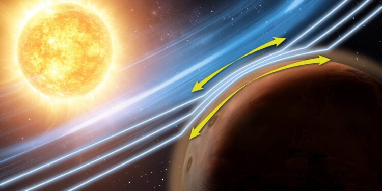 Analyse van atmosferisch fenomeen op Mars voor het eerst uitgevoerd
