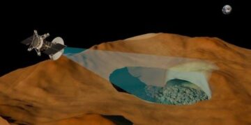 Verkenning van Mars’ tunnels met geavanceerde drones voor veilige menselijke bewoning