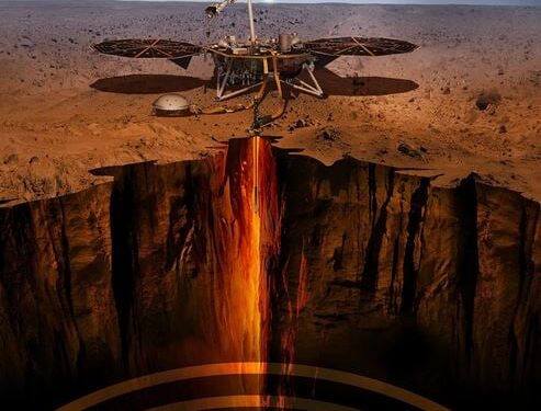 Ondergrondse magma-oceanen: sleutel tot levenvriendelijke Mars