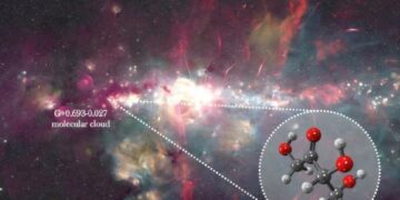 Bouwstenen van leven gevonden in interstellaire leegte